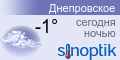 Weather Dniprovske