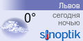 Weather Lviv