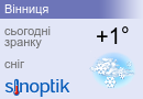 Прогноз погоди у Вінниці